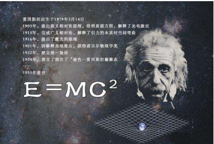 爱因斯坦质能方程E=MC2提出与证明
